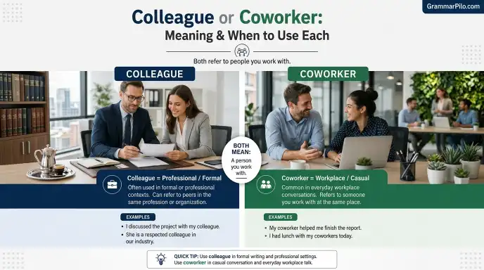 Colleague or Coworker