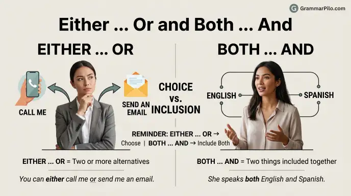 Either Or and Both And