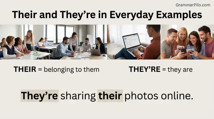 Their and They’re in Everyday Examples