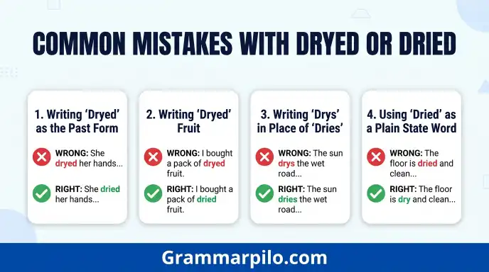 Common Mistakes with Dryed or Dried