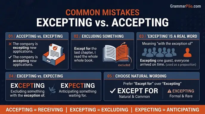 Common Mistakes With Excepting and Accepting