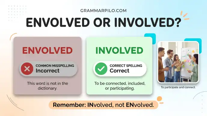 envolved or involved