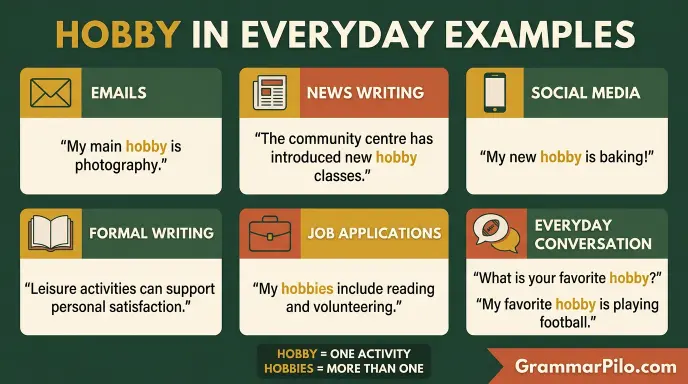 Hobby in Everyday Examples