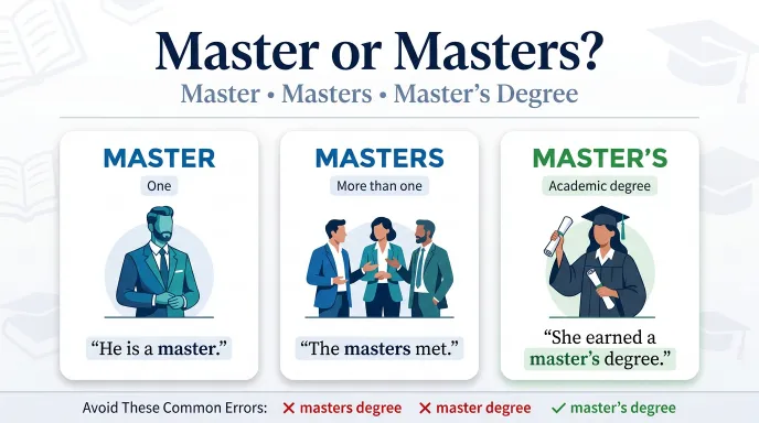 master or masters