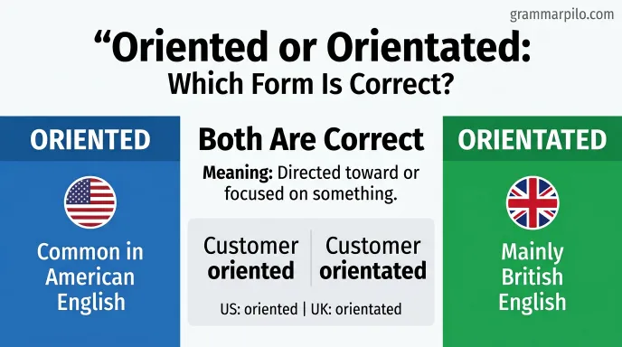 oriented or orientated